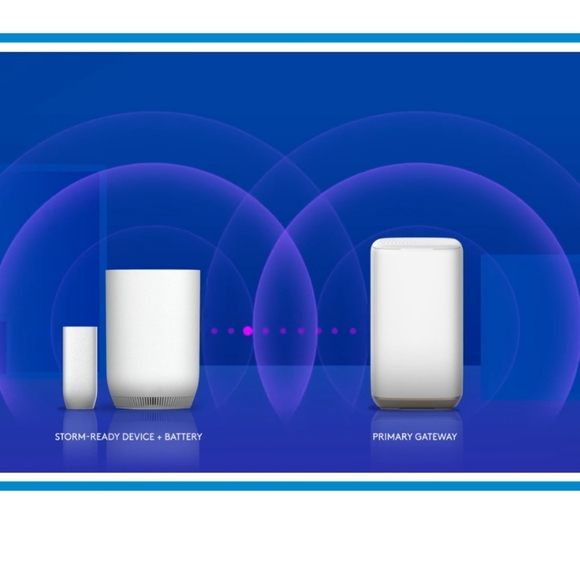 Xfinity Storm Ready WiFi & Battery Backup - NEW (sealed boxes)! - Picture 3 of 6